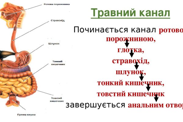 Кракен нарко маркетплейс